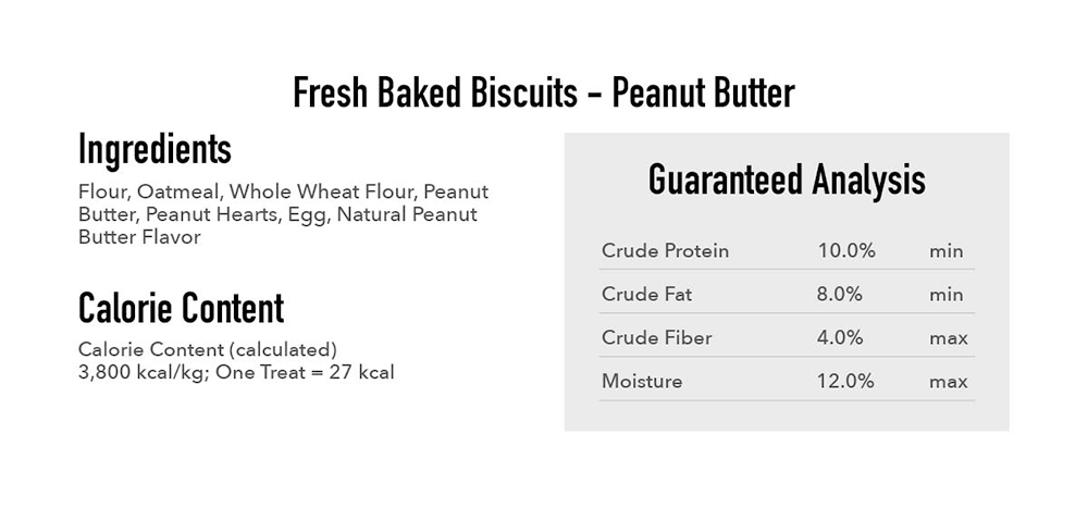 BISCUITS-ingredients-GA-PEANUT BUTTER