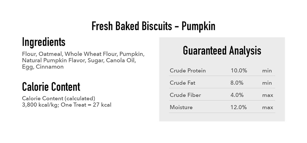 BISCUITS-ingredients-GA-PUMPKIN