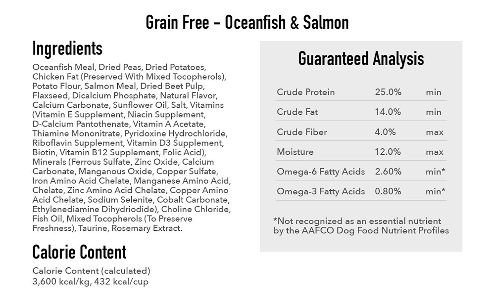 GRAINFREE-ingrediants-GA-OCEANFISH